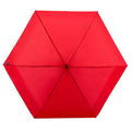 Euroschirm Dainty Umbrella